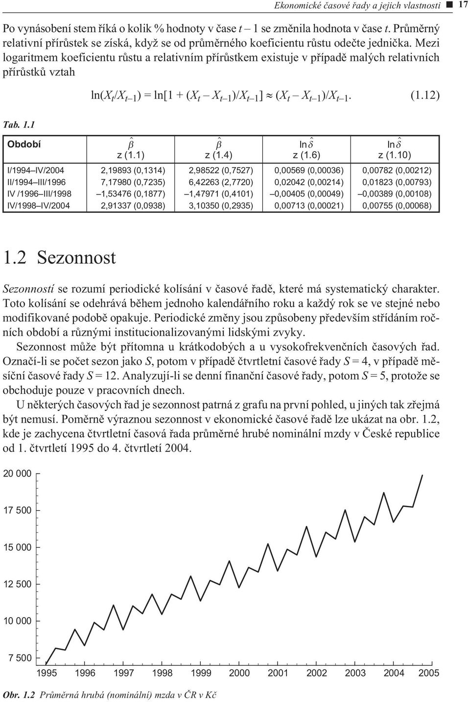 Mezi logaritmem koeficientu rùstu a relativním pøírùstkem existuje v pøípadì malých relativních pøírùstkù vztah ln(x t /X t 1 )=ln[1+(x t X t 1 )/X t 1 ] (X t X t 1 )/X t 1. (1.12) Tab. 1.1 Období z (1.