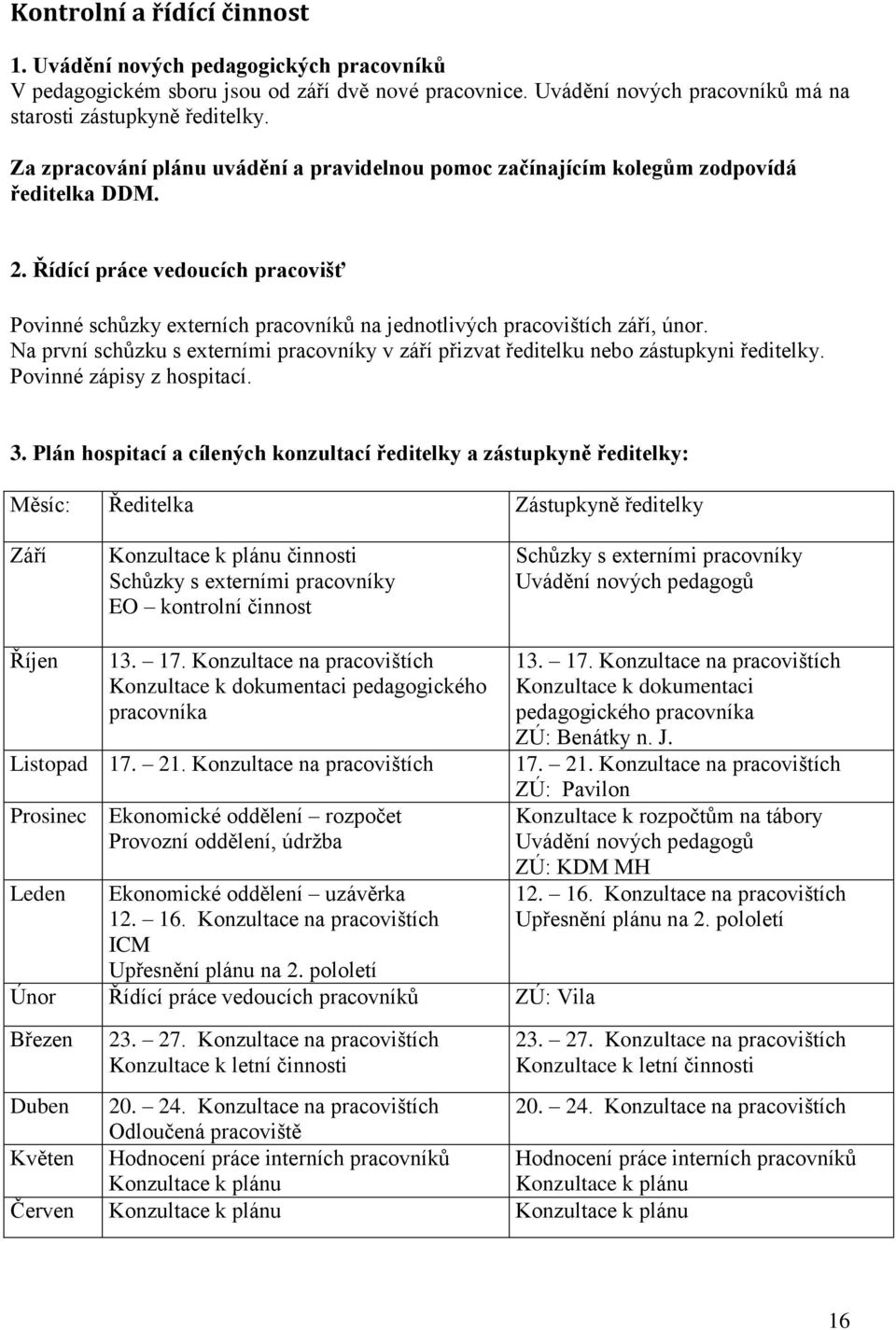 Řídící práce vedoucích pracovišť Povinné schůzky externích pracovníků na jednotlivých pracovištích září, únor.