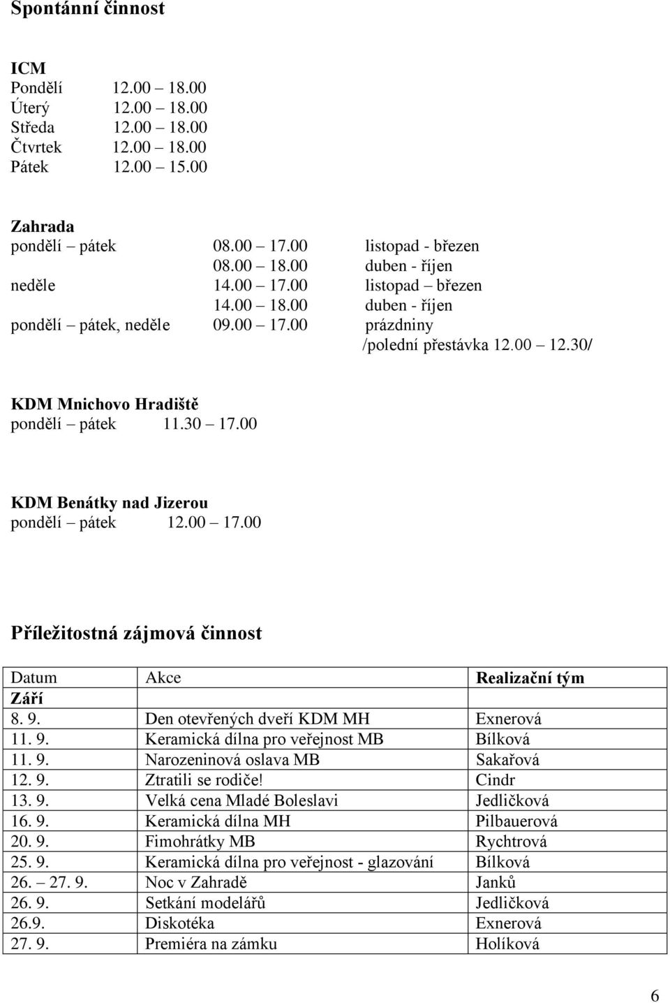 00 KDM Benátky nad Jizerou pondělí pátek 12.00 17.00 Příležitostná zájmová činnost Datum Akce Realizační tým Září 8. 9. Den otevřených dveří KDM MH Exnerová 11. 9. Keramická dílna pro veřejnost MB Bílková 11.