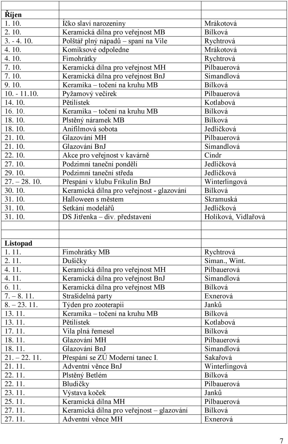 10. Keramika točení na kruhu MB Bílková 18. 10. Plstěný náramek MB Bílková 18. 10. Anifilmová sobota Jedličková 21. 10. Glazování MH Pilbauerová 21. 10. Glazování BnJ Simandlová 22. 10. Akce pro veřejnost v kavárně Cindr 27.