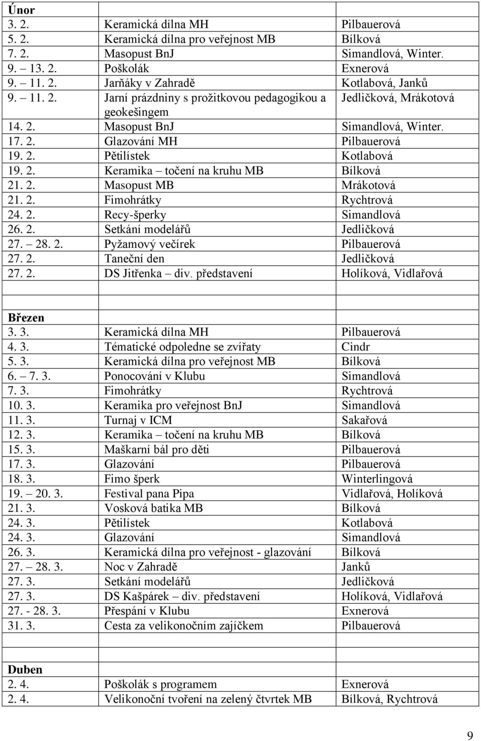 2. Masopust MB Mrákotová 21. 2. Fimohrátky Rychtrová 24. 2. Recy-šperky Simandlová 26. 2. Setkání modelářů Jedličková 27. 28. 2. Pyžamový večírek Pilbauerová 27. 2. Taneční den Jedličková 27. 2. DS Jitřenka div.