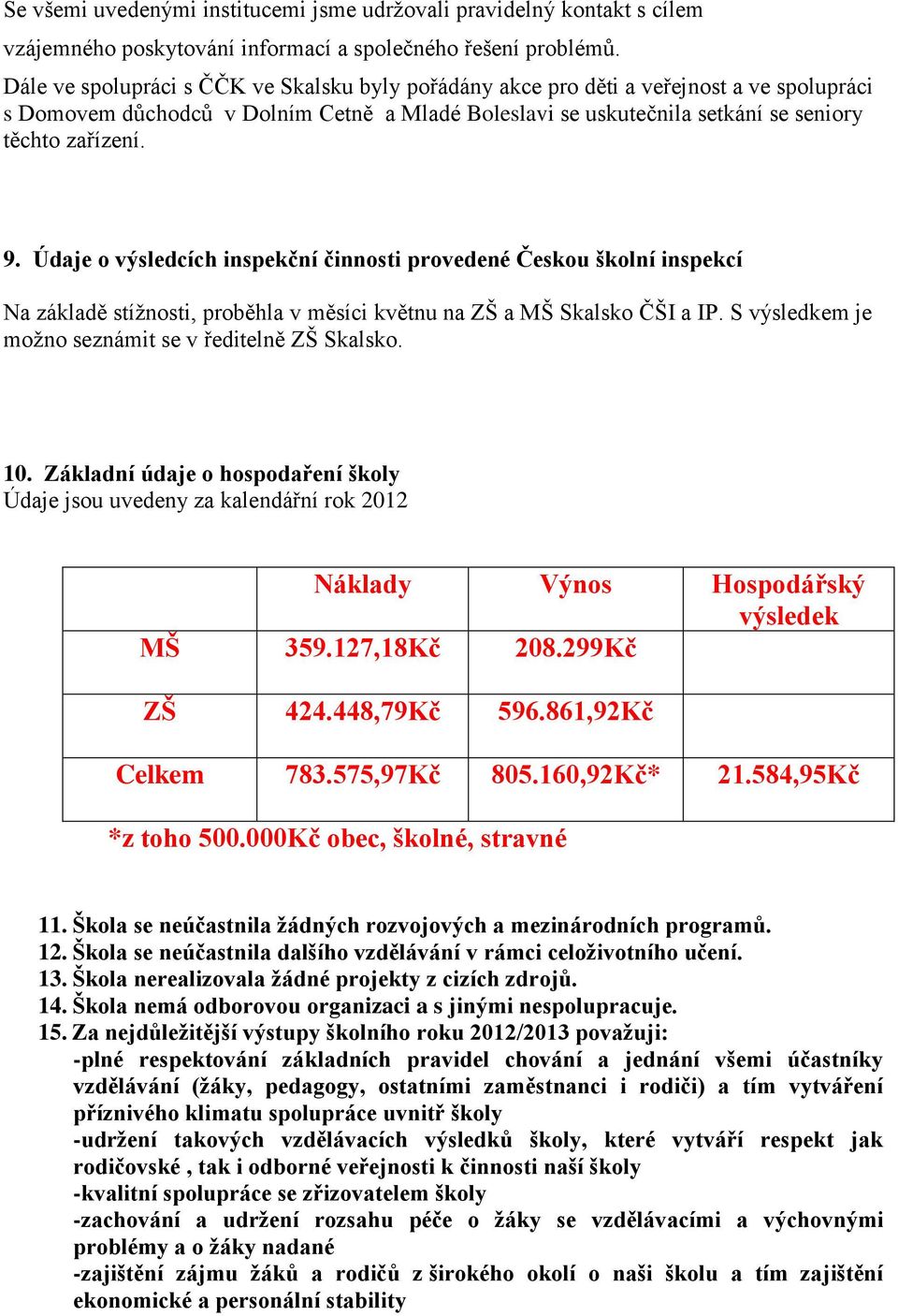 Údaje o výsledcích inspekční činnosti provedené Českou školní inspekcí Na základě stížnosti, proběhla v měsíci květnu na ZŠ a MŠ Skalsko ČŠI a IP.