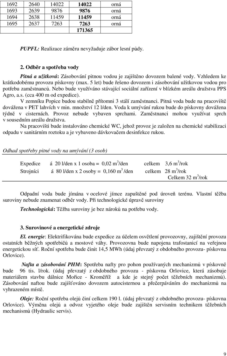 Nebo bude využíváno stávající sociální zařízení v blízkém areálu družstva PPS Agro, a.s. (cca 400 m od expedice). V zemníku Popice budou stabilně přítomni 3 stálí zaměstnanci.