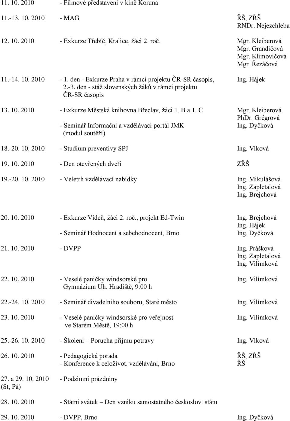 B a 1. C Mgr. Kleiberová PhDr. Grégrová - Seminář Informační a vzdělávací portál JMK Ing. Dyčková (modul soutěţí) 18.-20. 10. 2010 - Studium preventivy SPJ Ing. Vlková 19. 10. 2010 - Den otevřených dveří ZŘŠ 19.