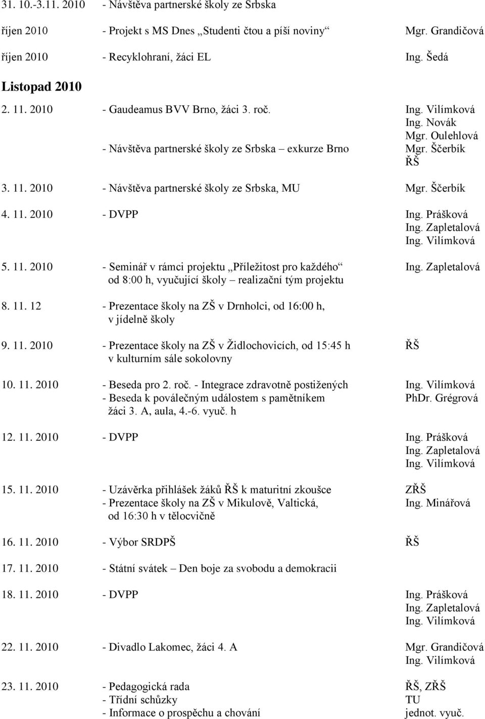 Ščerbík 4. 11. 2010 - DVPP Ing. Prášková 5. 11. 2010 - Seminář v rámci projektu Příleţitost pro kaţdého od 8:00 h, vyučující školy realizační tým projektu 8. 11. 12 - Prezentace školy na ZŠ v Drnholci, od 16:00 h, v jídelně školy 9.