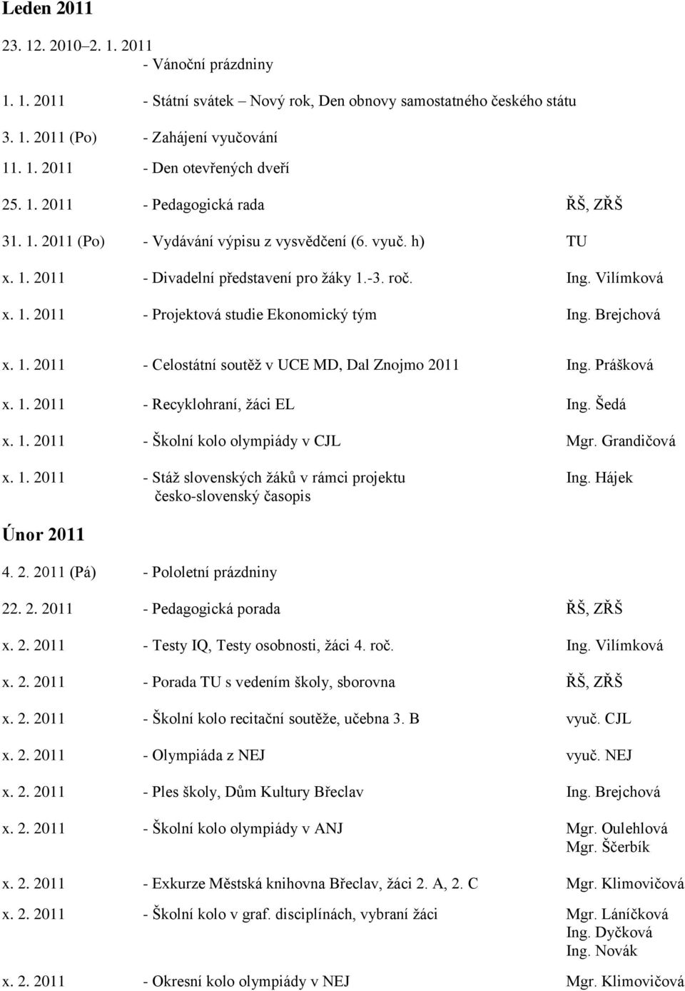 Brejchová x. 1. 2011 - Celostátní soutěţ v UCE MD, Dal Znojmo 2011 Ing. Prášková x. 1. 2011 - Recyklohraní, ţáci EL Ing. Šedá x. 1. 2011 - Školní kolo olympiády v CJL Mgr. Grandičová x. 1. 2011 - Stáţ slovenských ţáků v rámci projektu Ing.