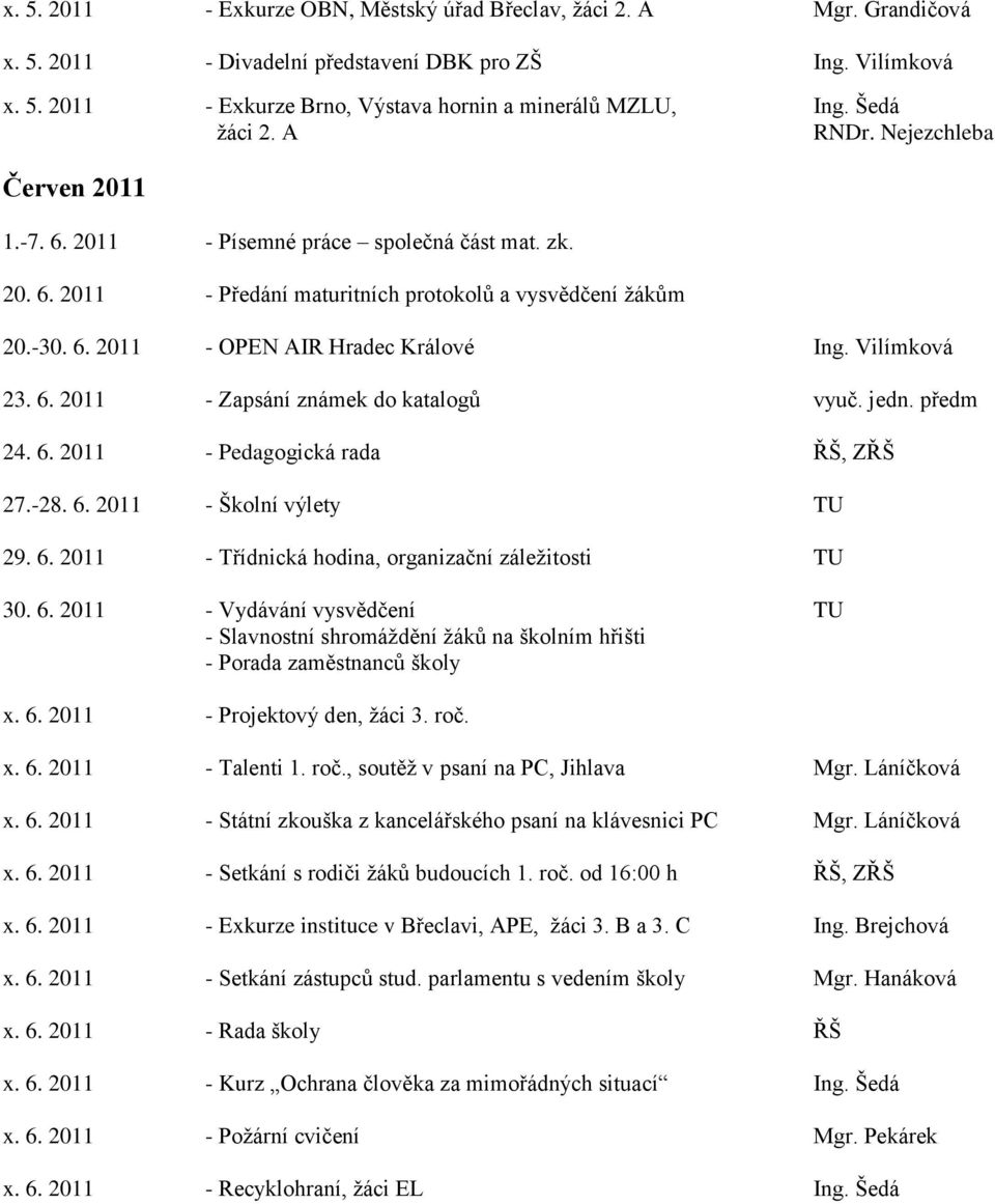 jedn. předm 24. 6. 2011 - Pedagogická rada ŘŠ, ZŘŠ 27.-28. 6. 2011 - Školní výlety TU 29. 6. 2011 - Třídnická hodina, organizační záleţitosti TU 30. 6. 2011 - Vydávání vysvědčení TU - Slavnostní shromáţdění ţáků na školním hřišti - Porada zaměstnanců školy x.