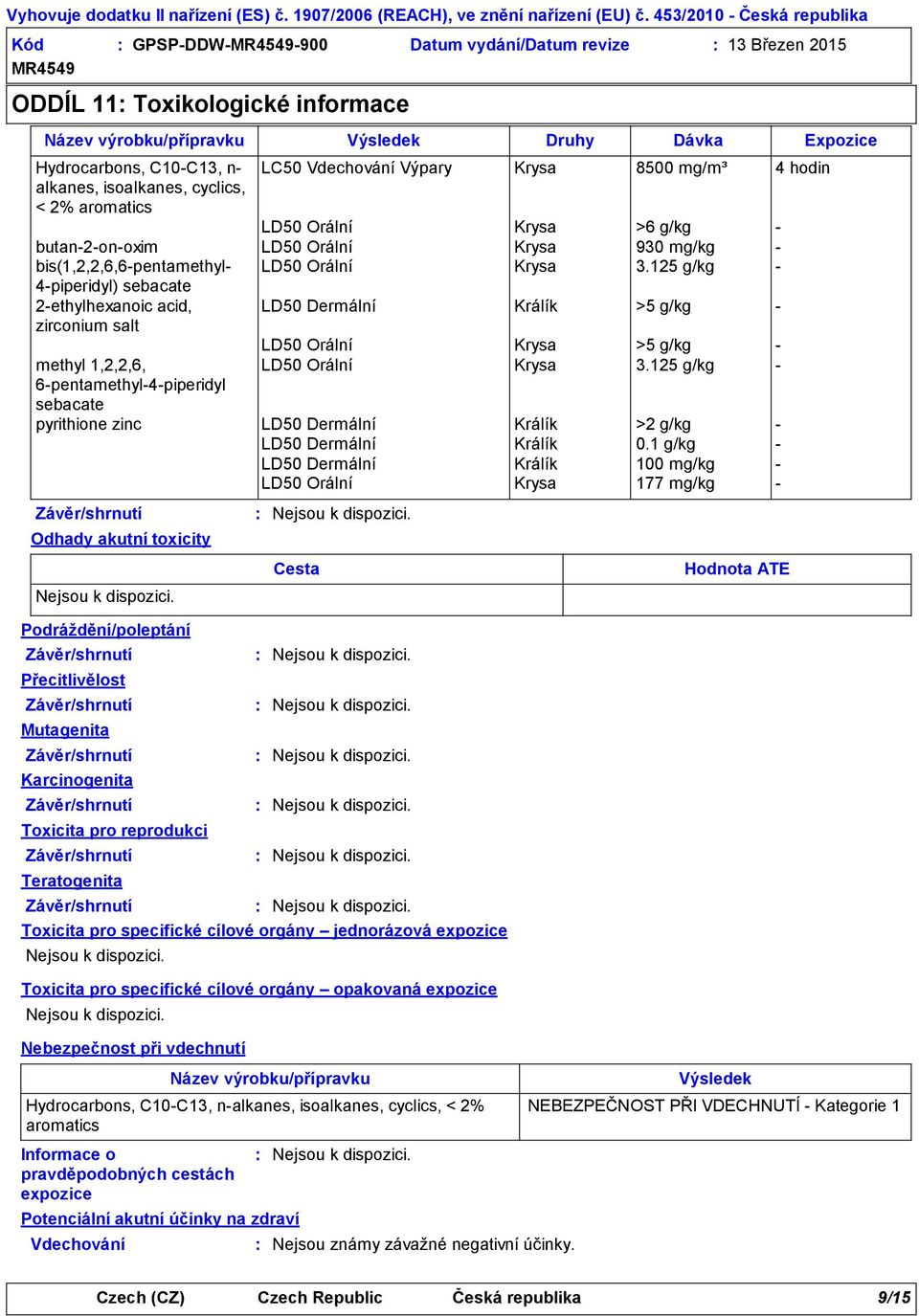 125 g/kg 4piperidyl) sebacate 2ethylhexanoic acid, LD50 Dermální Králík >5 g/kg zirconium salt LD50 Orální Krysa >5 g/kg methyl 1,2,2,6, LD50 Orální Krysa 3.