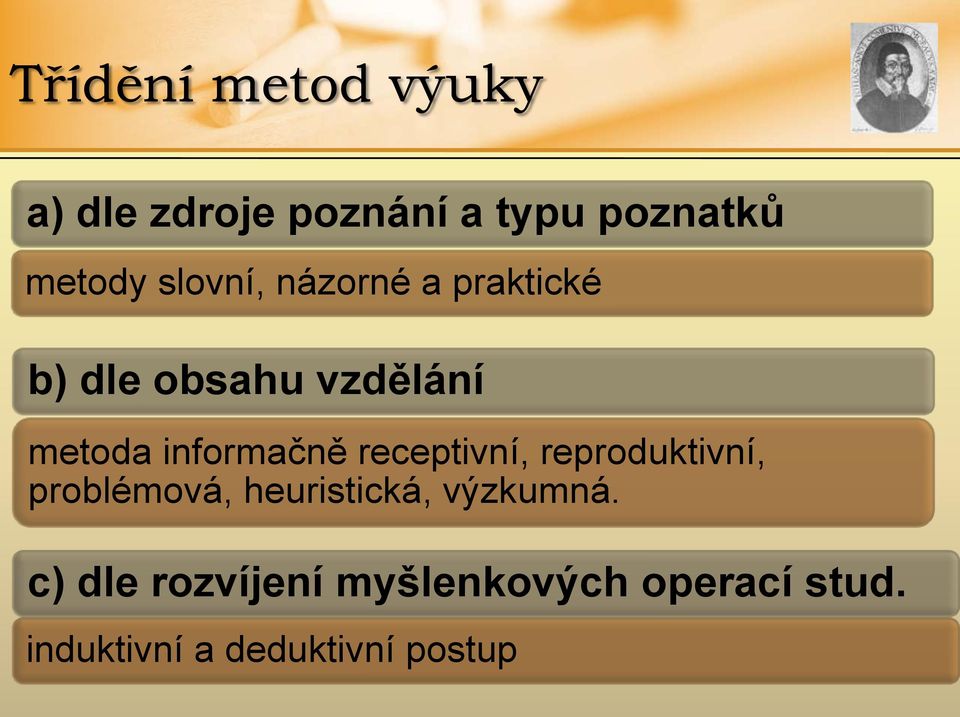 informačně receptivní, reproduktivní, problémová, heuristická,