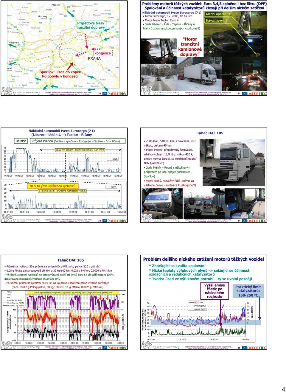 km Motor Iveco Tector, Euro Jízda Liberec Ústí Teplice Říčany u Prahy (rozvoz vysokoobjemových vzorkovačů) Příjezdové trasy tranzitní dopravy Měřicí aparatura Káva (nevylitá) Horor tranzitní