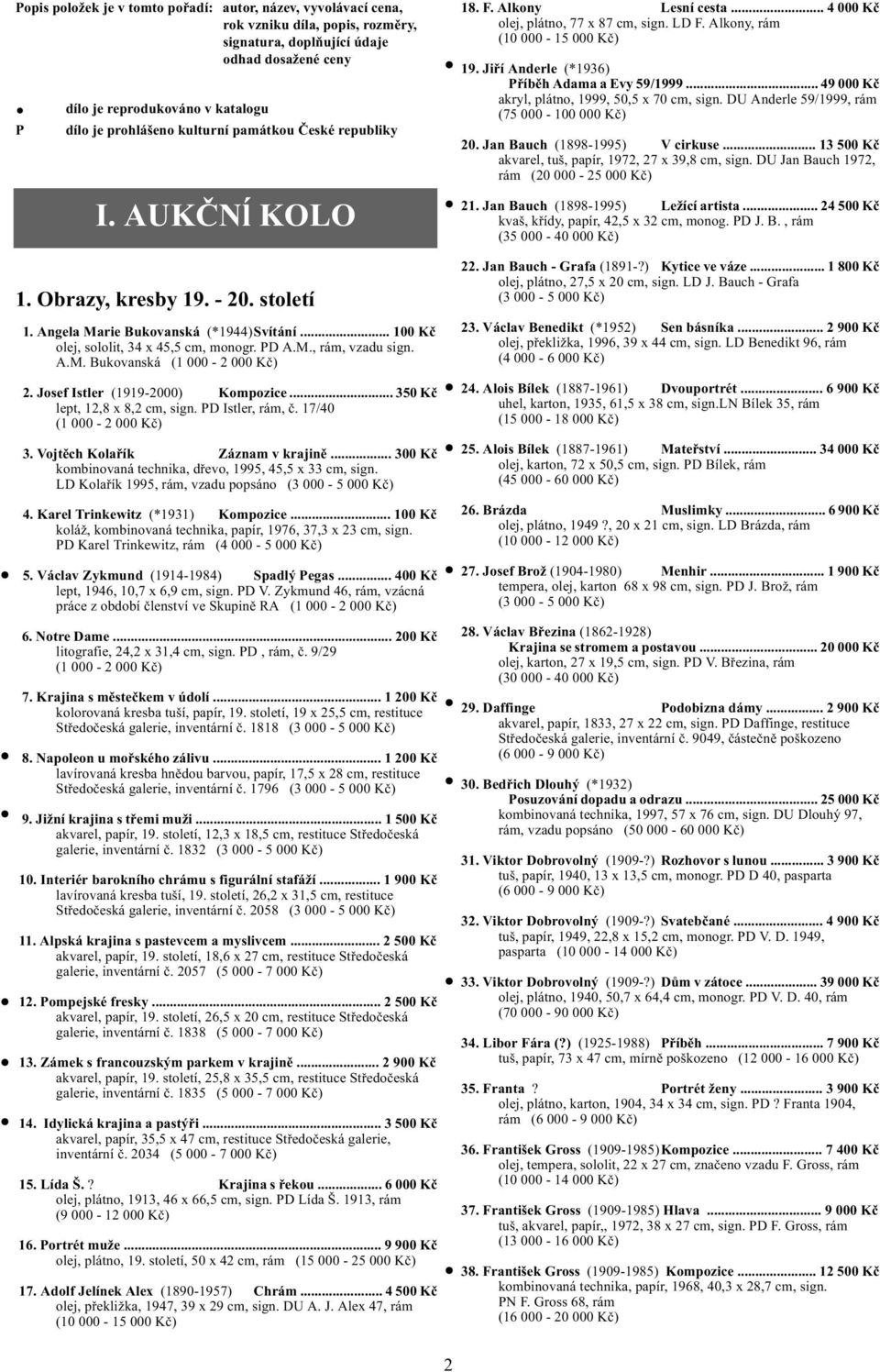 Alkony, rám (10 000-15 000 Kč) 19. Jiří Anderle (*1936) Příběh Adama a Evy 59/1999... 49 000 Kč akryl, plátno, 1999, 50,5 x 70 cm, sign. DU Anderle 59/1999, rám (75 000-100 000 Kč) 20.