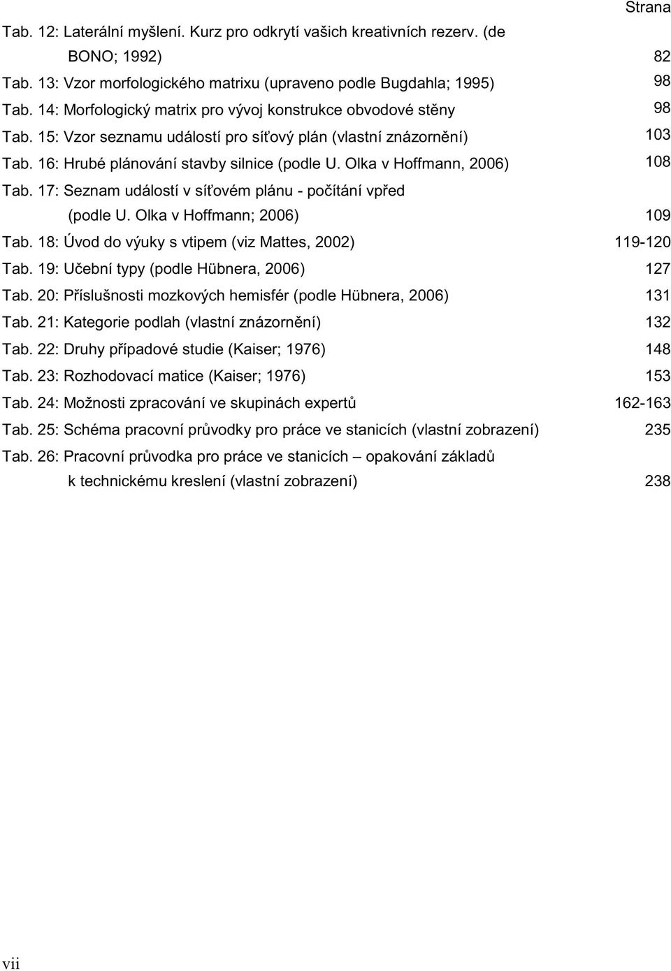 16: Hrubé plánování stavby silnice (podle U. Olka v Hoffmann, 2006) 108 - (podle U. Olka v Hoffmann; 2006) 109 Tab.