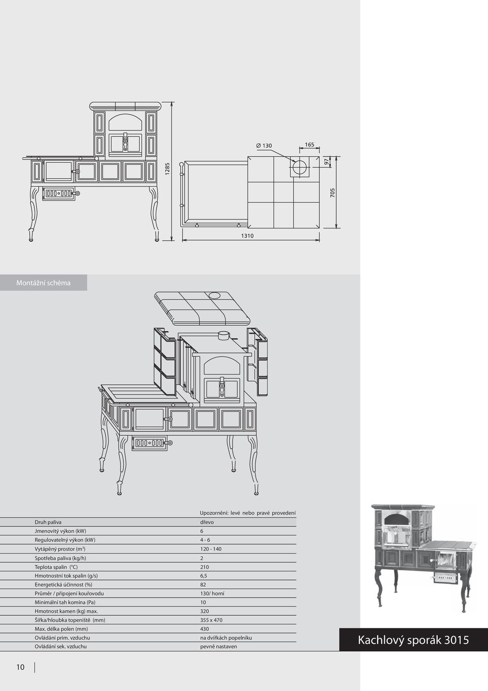 Průměr / připojení kouřovodu 130/ horní Minimální tah komína (Pa) 10 Hmotnost kamen (kg) max.