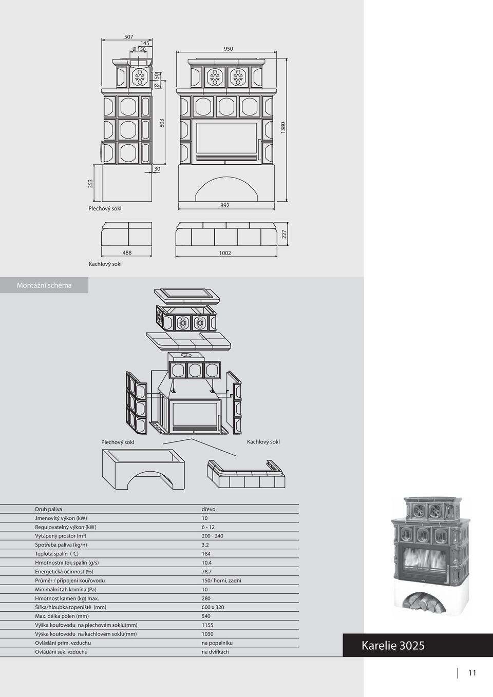 78,7 Průměr / připojení kouřovodu 150/ horní, zadní Minimální tah komína (Pa) 10 Hmotnost kamen (kg) max. 280 Šířka/hloubka topeniště (mm) 600 x 320 Max.