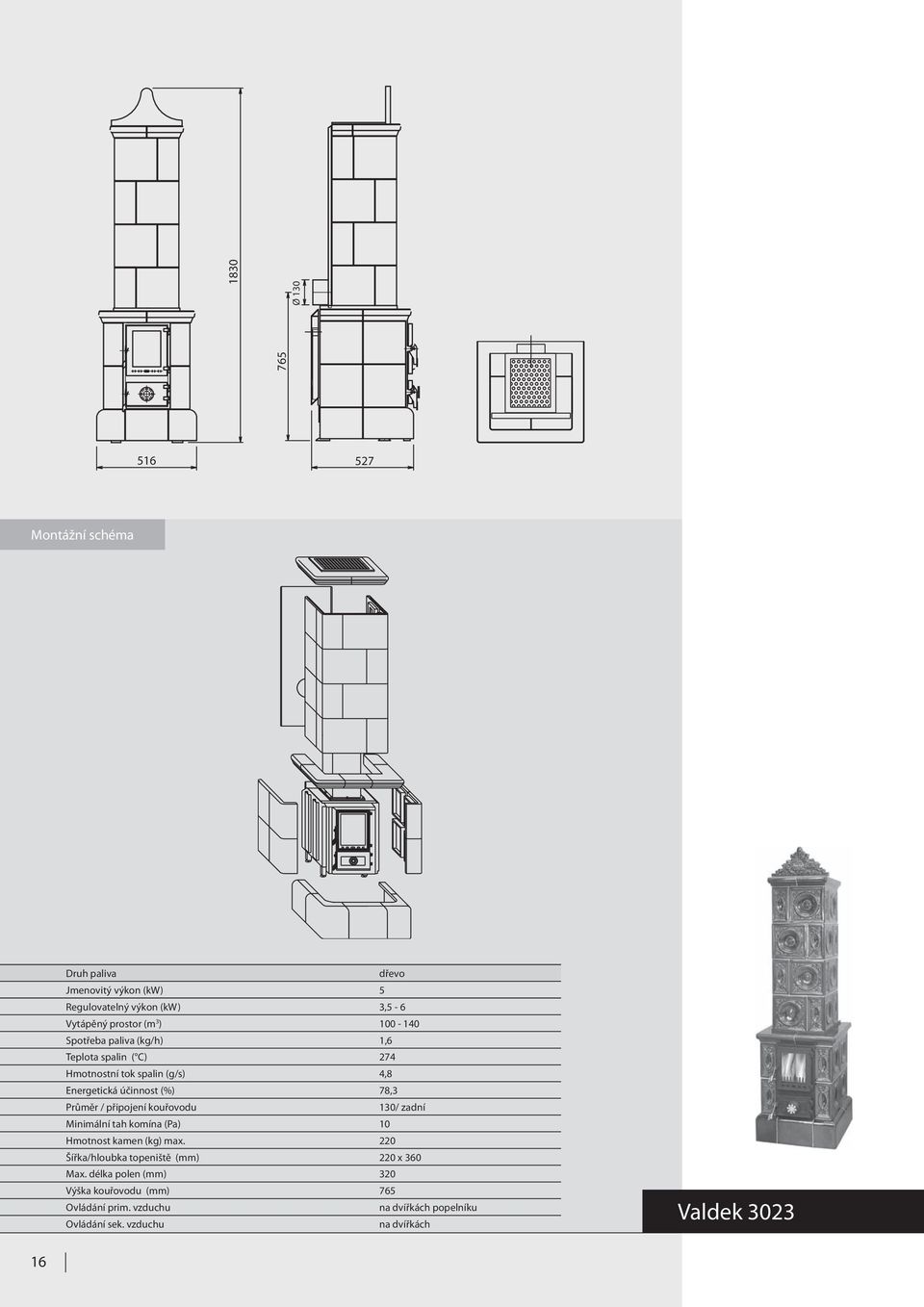 připojení kouřovodu 130/ zadní Minimální tah komína (Pa) 10 Hmotnost kamen (kg) max. 220 Šířka/hloubka topeniště (mm) 220 x 360 Max.