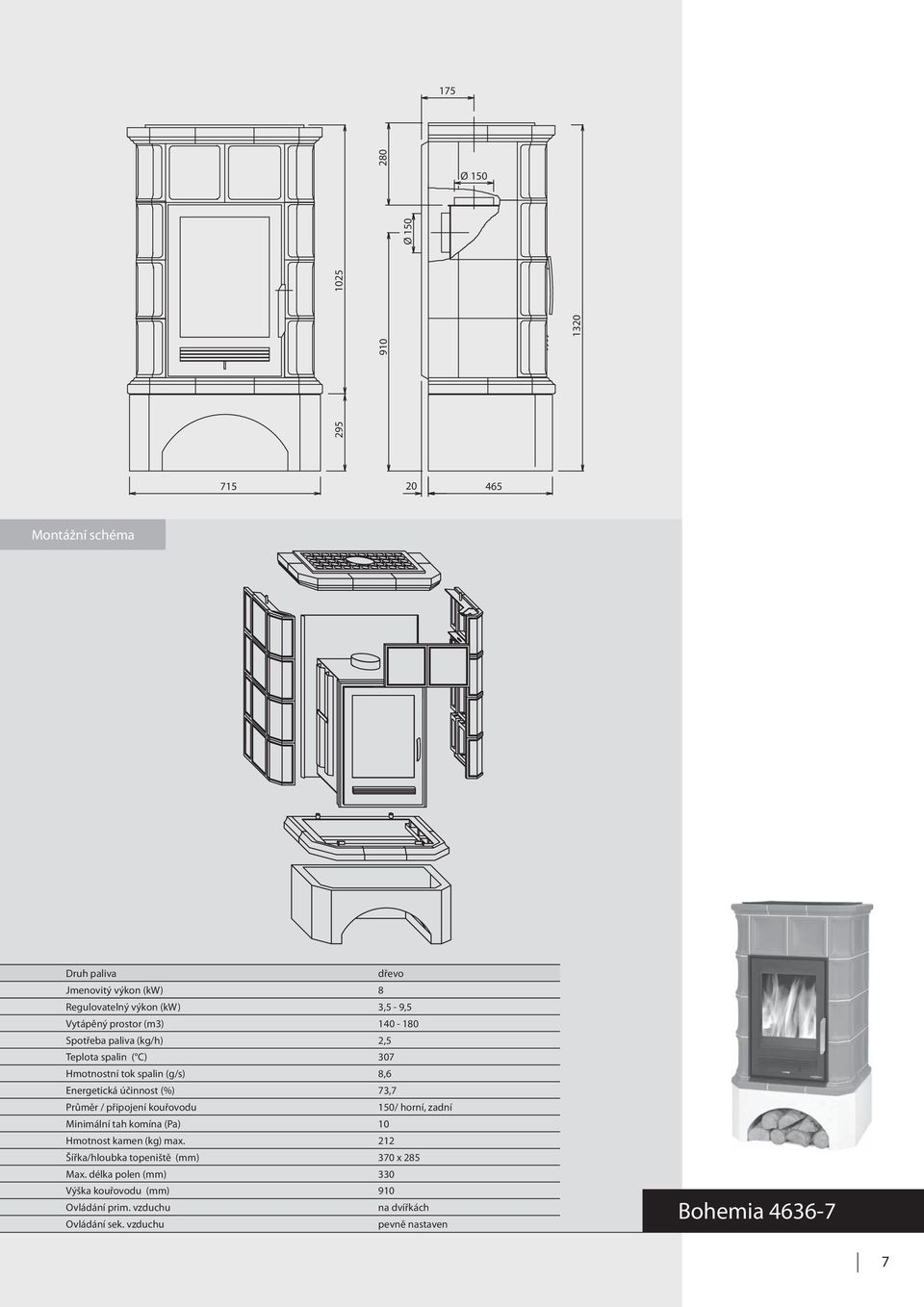 73,7 Průměr / připojení kouřovodu 150/ horní, zadní Minimální tah komína (Pa) 10 Hmotnost kamen (kg) max.