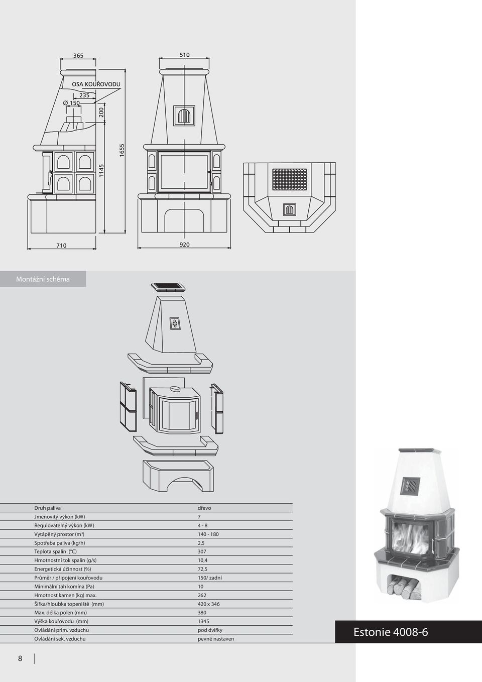 připojení kouřovodu 150/ zadní Minimální tah komína (Pa) 10 Hmotnost kamen (kg) max.