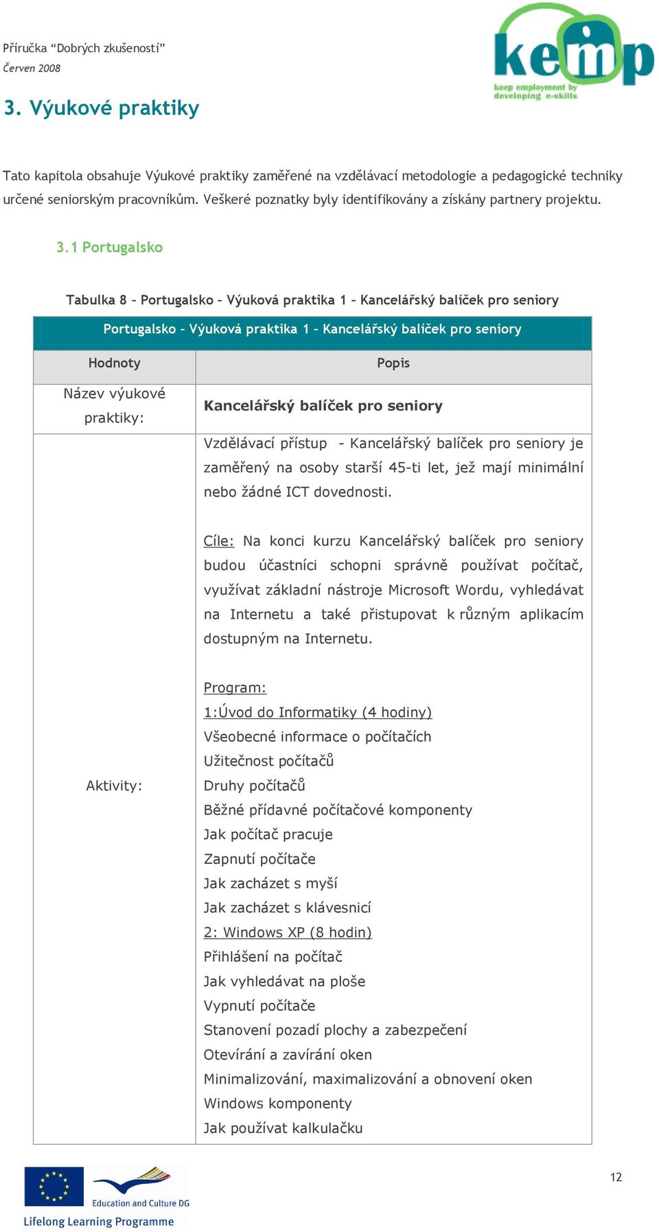 1 Portugalsko Tabulka 8 Portugalsko Výuková praktika 1 Kancelářský balíček pro seniory Portugalsko Výuková praktika 1 Kancelářský balíček pro seniory Hodnoty Název výukové praktiky: Popis Kancelářský