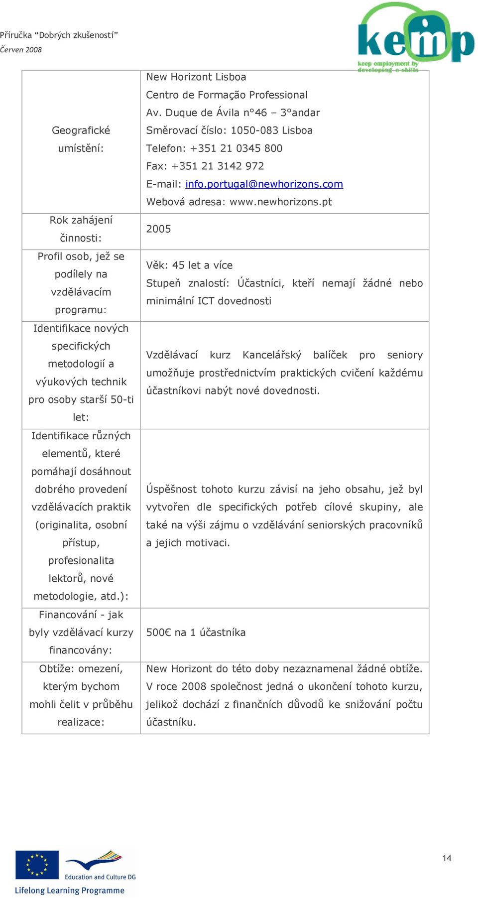 ): Financování - jak byly vzdělávací kurzy financovány: Obtíţe: omezení, kterým bychom mohli čelit v průběhu realizace: New Horizont Lisboa Centro de Formação Professional Av.