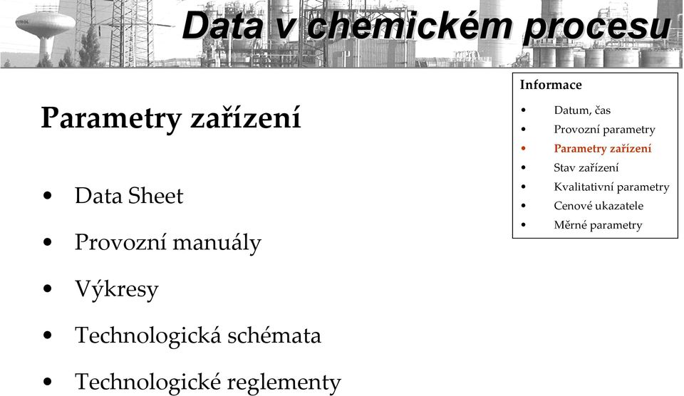 Parametry zařízení Stav zařízení Kvalitativní parametry Cenové