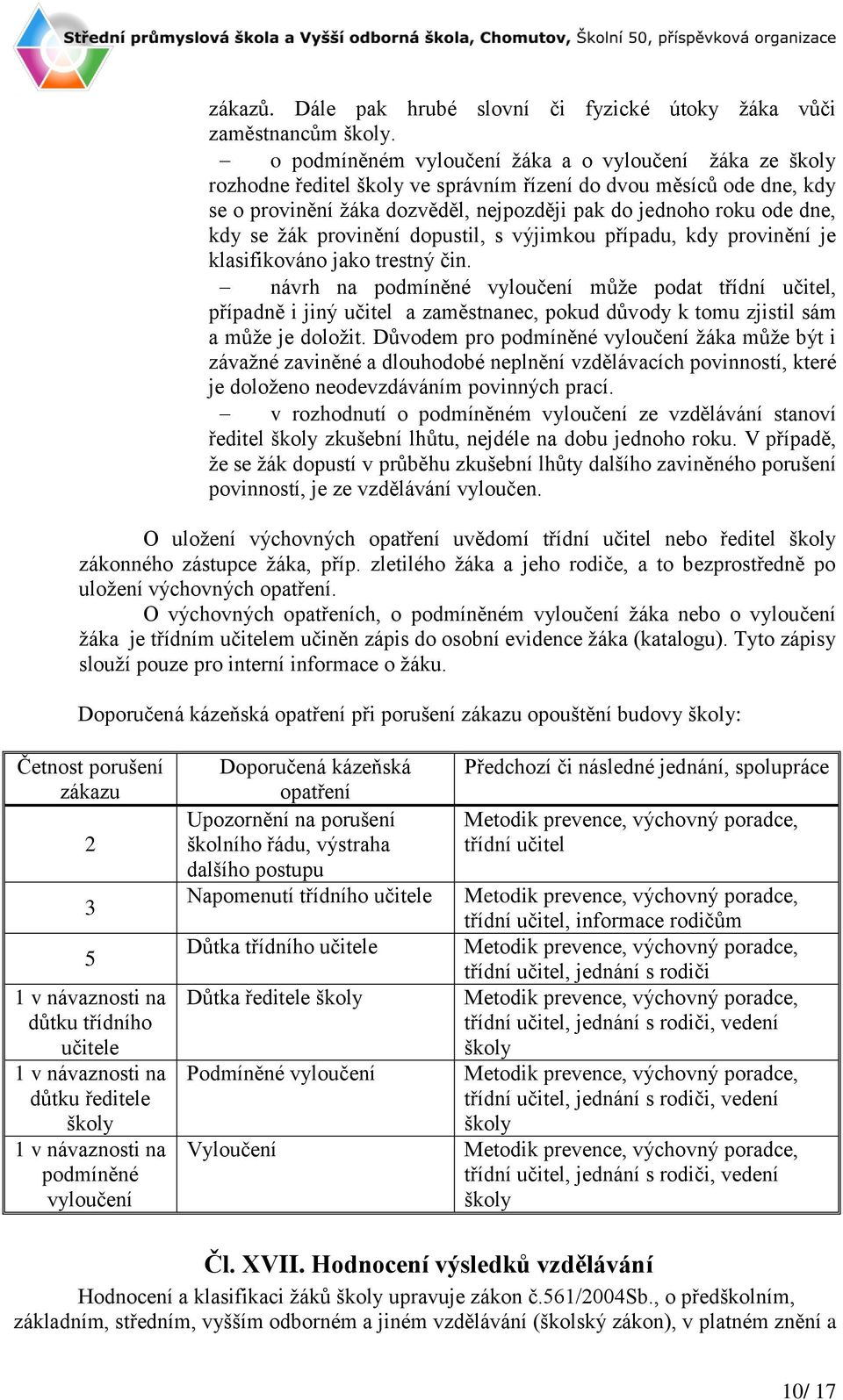 se žák provinění dopustil, s výjimkou případu, kdy provinění je klasifikováno jako trestný čin.