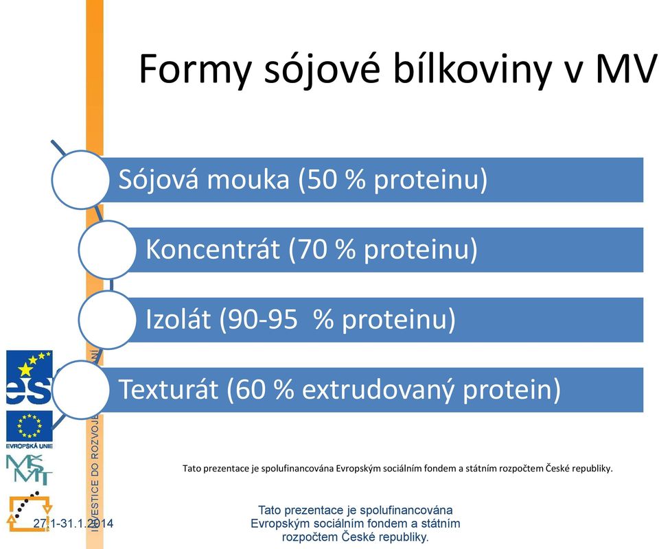 % proteinu) Izolát (90-95 %