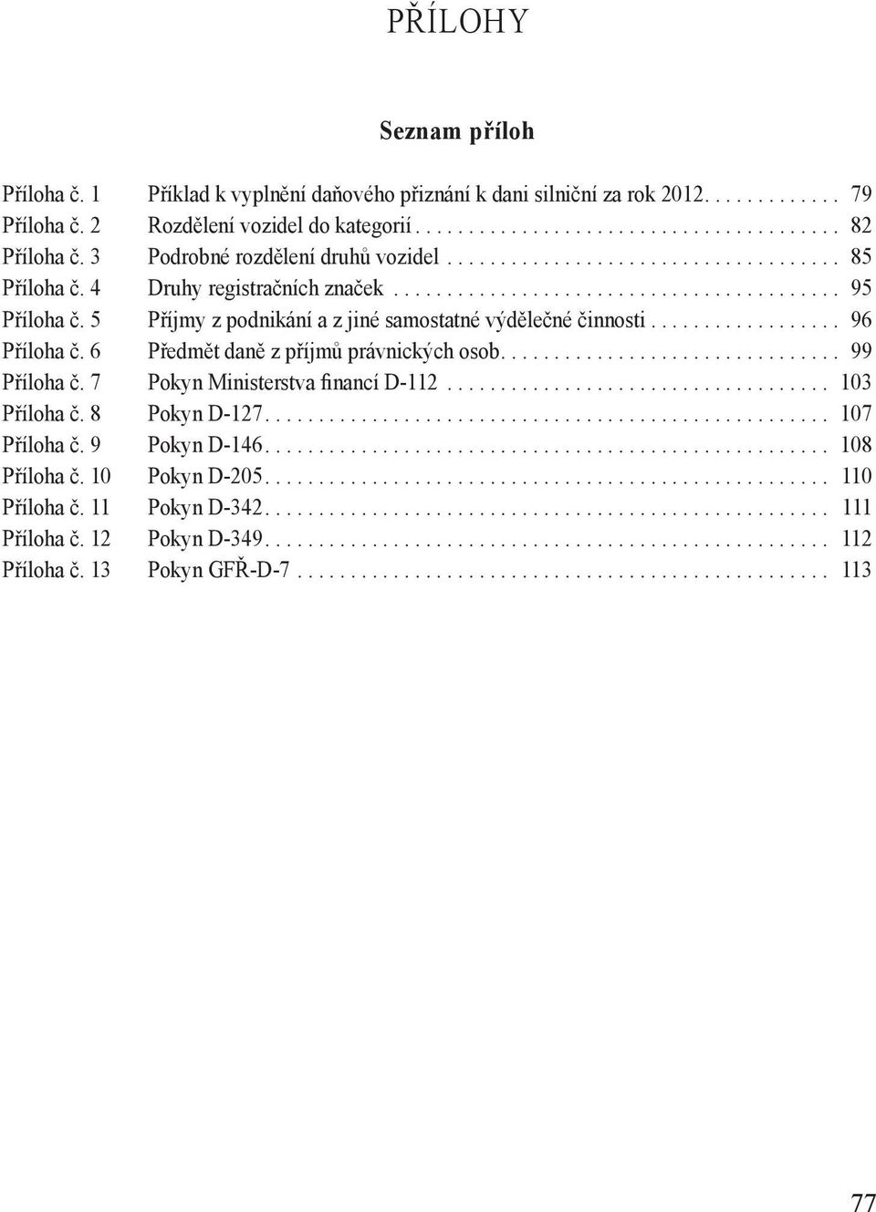 5 Příjmy z podnikání a z jiné samostatné výdělečné činnosti.................. 96 Příloha č. 6 Předmět daně z příjmů právnických osob................................ 99 Příloha č.