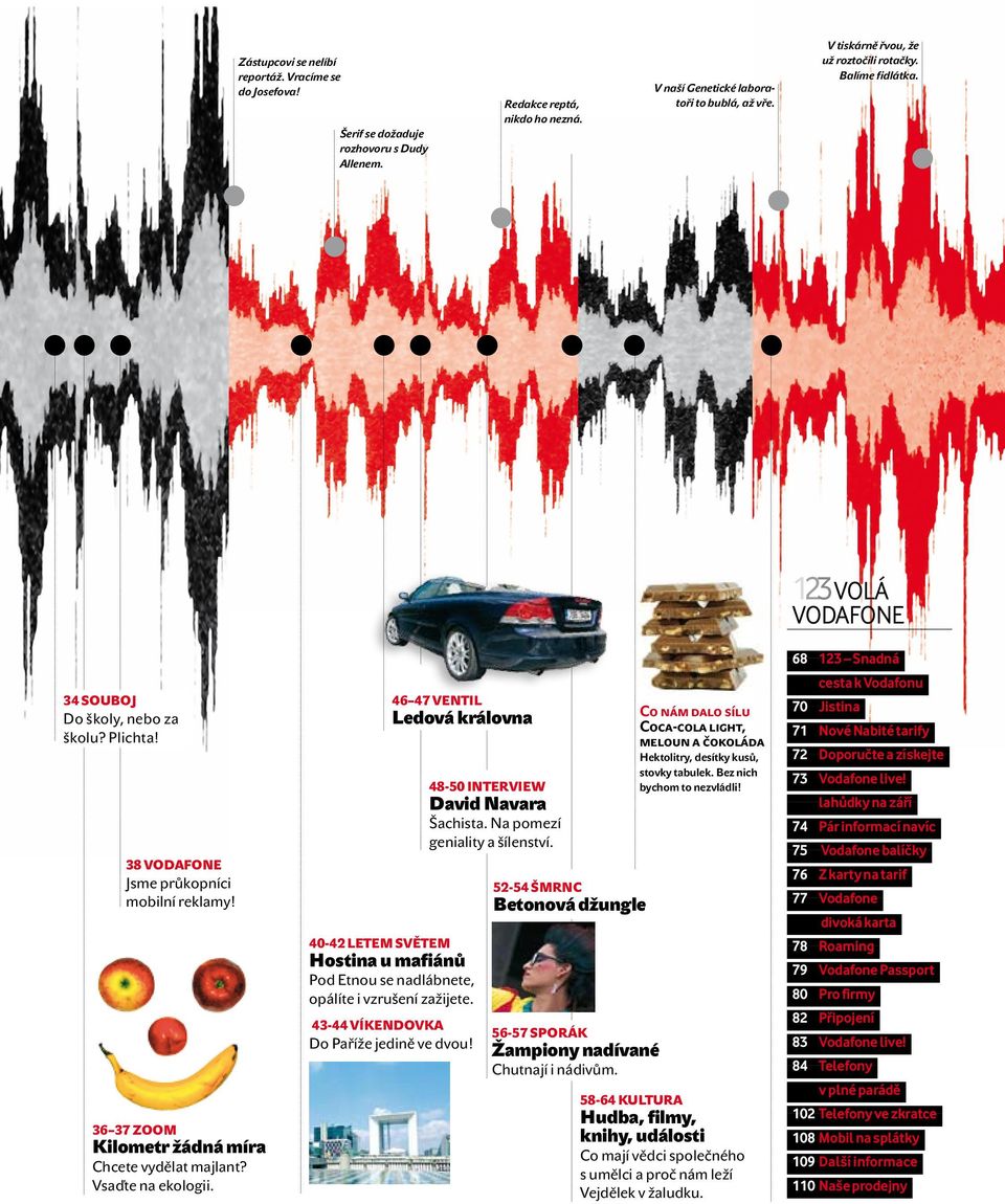 3637 Zoom Kilometr žádná míra Chcete vydělat majlant? Vsaďte na ekologii. 4647 Ventil Ledová královna 40-42 Letem světem Hostina u mafiánů Pod Etnou se nadlábnete, opálíte i vzrušení zažijete.