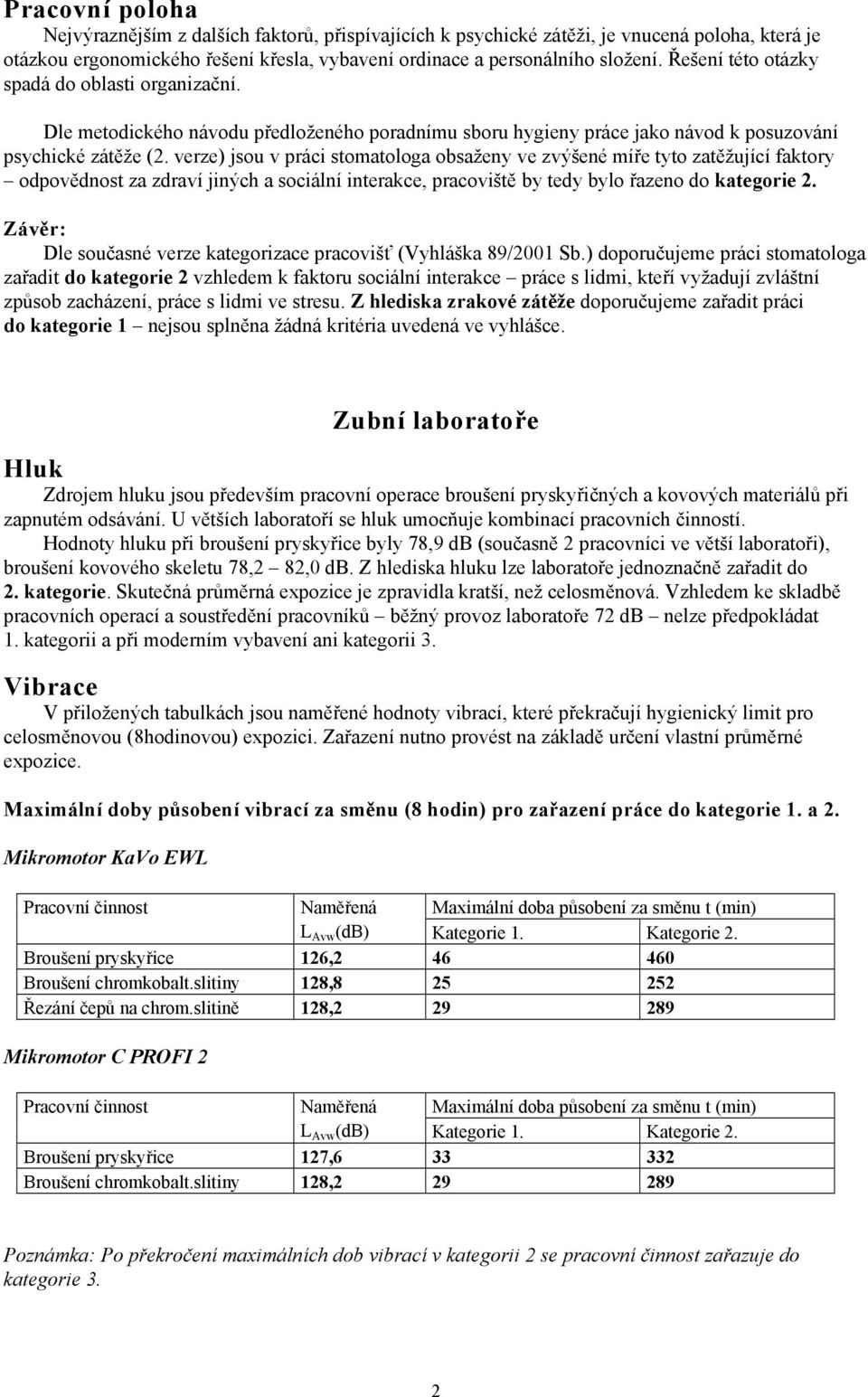 verze) jsou v práci stomatologa obsaženy ve zvýšené míře tyto zatěžující faktory odpovědnost za zdraví jiných a sociální interakce, pracoviště by tedy bylo řazeno do kategorie 2.