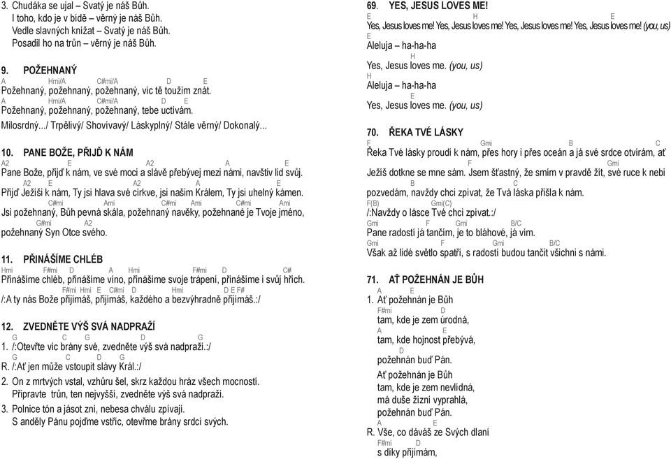 .. 10. PN BOŽ, PŘIJĎ K NÁM 2 2 Pane Bože, přijď k nám, ve své moci a slávě přebývej mezi námi, navštiv lid svůj. 2 2 Přijď Ježíši k nám, Ty jsi hlava své církve, jsi našim Králem, Ty jsi uhelný kámen.