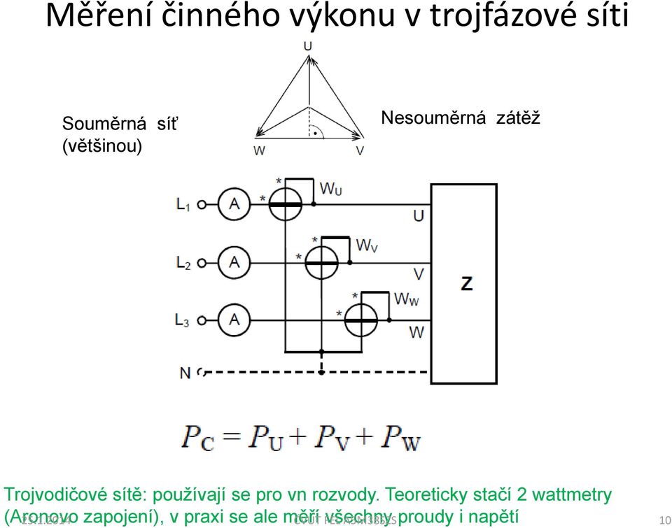 pro vn rozvody. Teoreticky stačí 2 wattmetry (Aronovo 25.1.