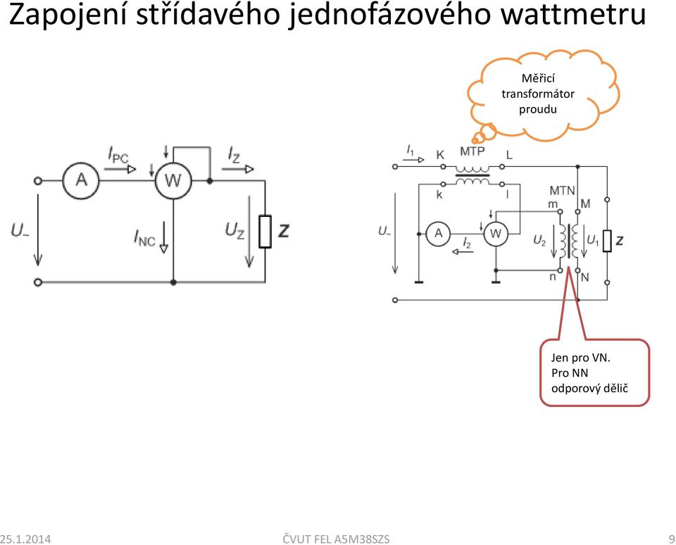 proudu Jen pro VN.