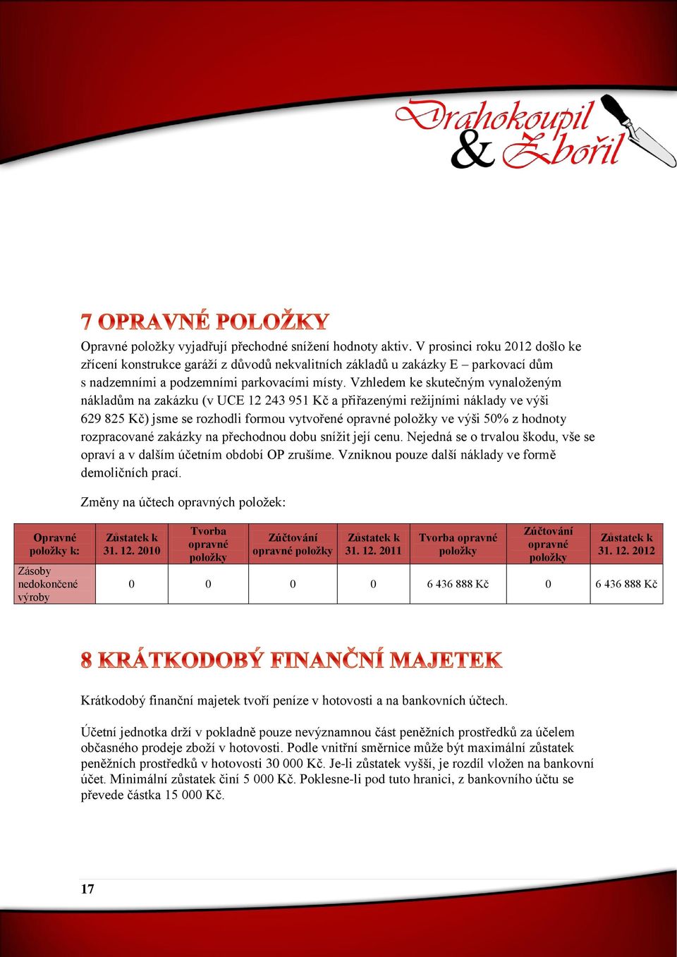 Vzhledem ke skutečným vynaloženým nákladům na zakázku (v UCE 12 243 951 Kč a přiřazenými režijními náklady ve výši 629 825 Kč) jsme se rozhodli formou vytvořené opravné položky ve výši 50% z hodnoty