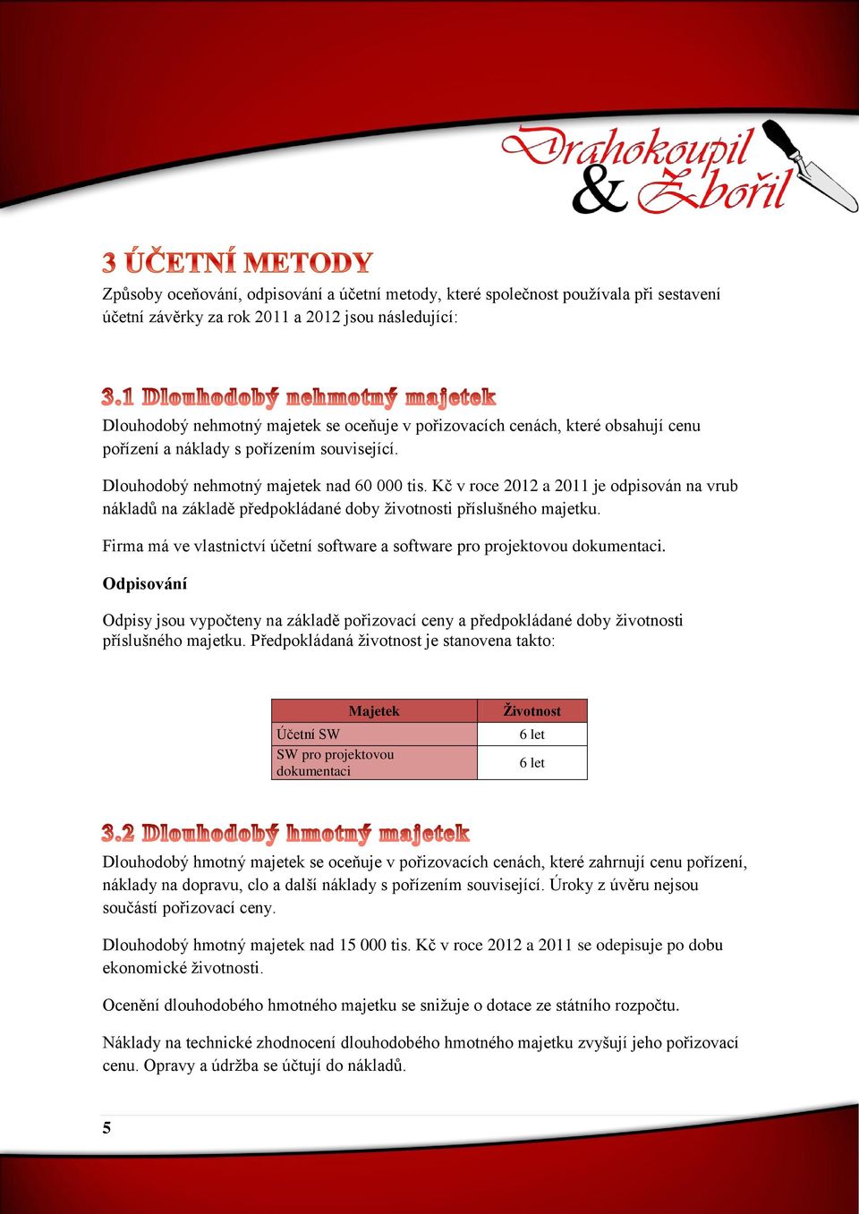 Kč v roce 2012 a 2011 je odpisován na vrub nákladů na základě předpokládané doby životnosti příslušného majetku. Firma má ve vlastnictví účetní software a software pro projektovou dokumentaci.