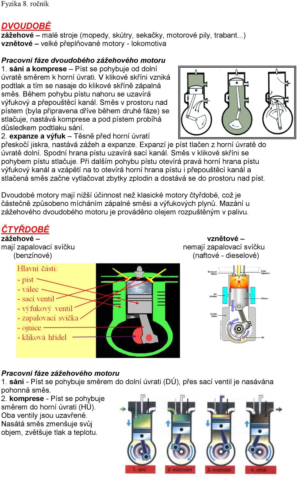 Během pohybu pístu nahoru se uzavírá výfukový a přepouštěcí kanál.