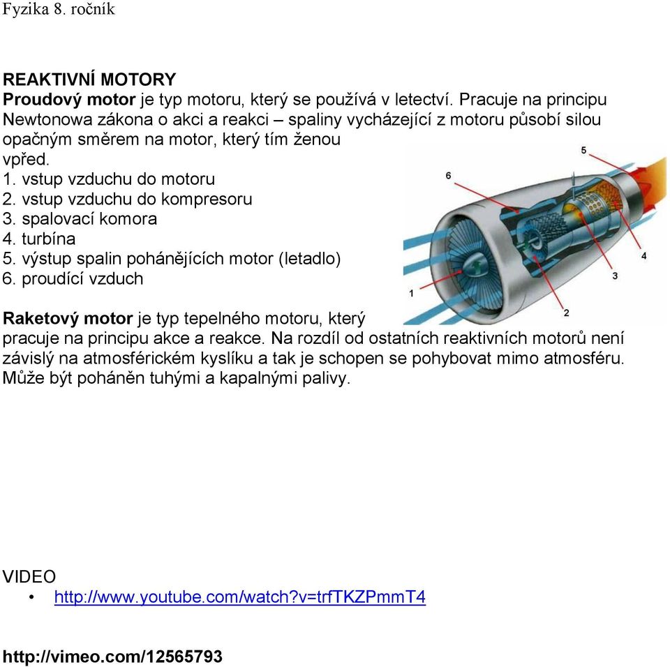 vstup vzduchu do kompresoru 3. spalovací komora 4. turbína 5. výstup spalin pohánějících motor (letadlo) 6.