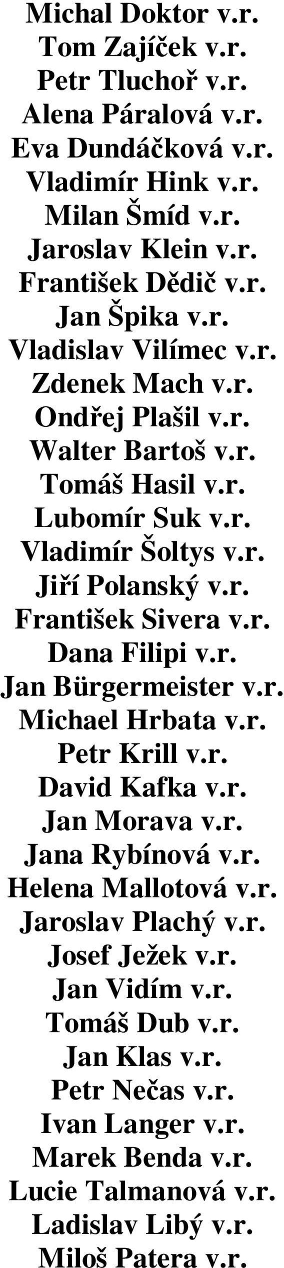 r. Dana Filipi v.r. Jan Bürgermeister v.r. Michael Hrbata v.r. Petr Krill v.r. David Kafka v.r. Jan Morava v.r. Jana Rybínová v.r. Helena Mallotová v.r. Jaroslav Plachý v.r. Josef Ježek v.