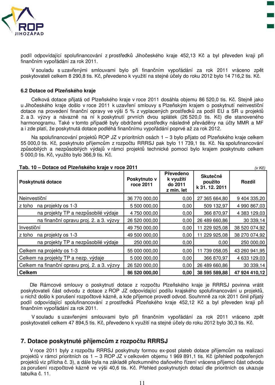 2 Dotace od Plzeňského kraje Celková dotace přijatá od Plzeňského kraje v roce 2011 dosáhla objemu 86 520,0 tis. Kč.