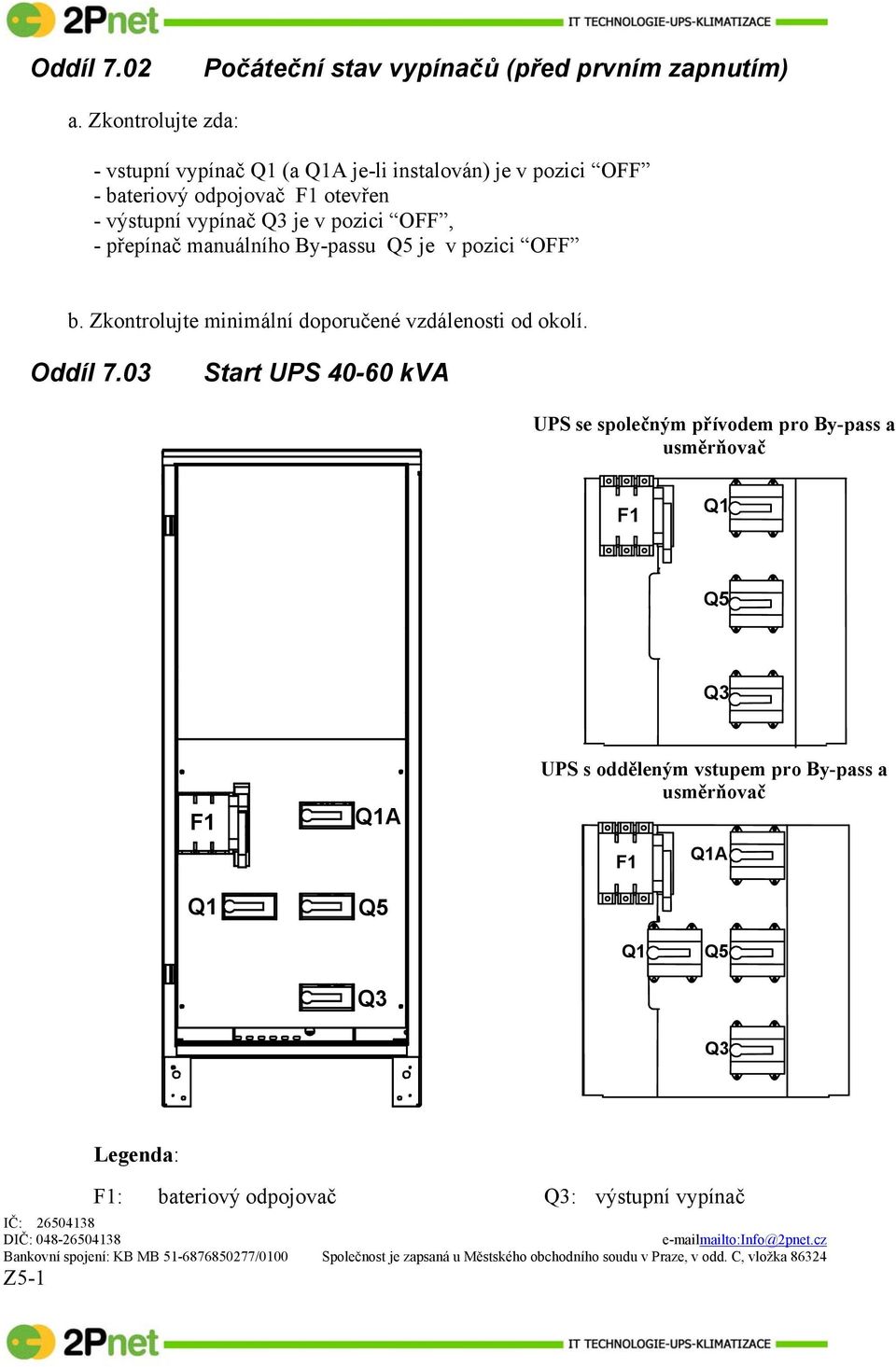 v pozici OFF, - přepínač manuálního By-passu Q5 je v pozici OFF b. Zkontrolujte minimální doporučené vzdálenosti od okolí. Oddíl 7.