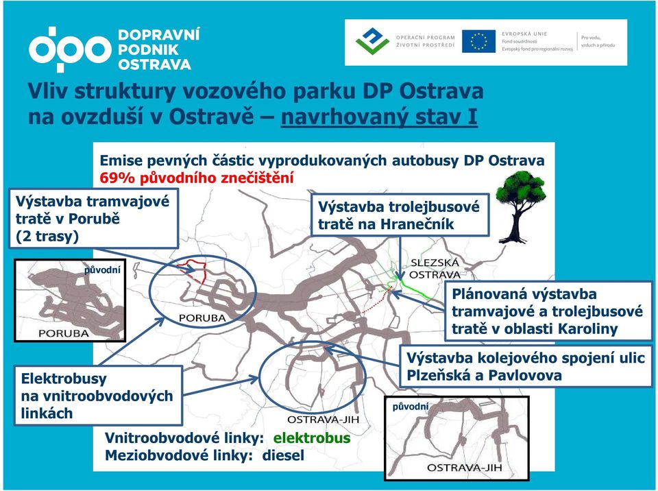 Hranečník původní Plánovaná výstavba tramvajové a trolejbusové tratě v oblasti Karoliny Elektrobusy na vnitroobvodových