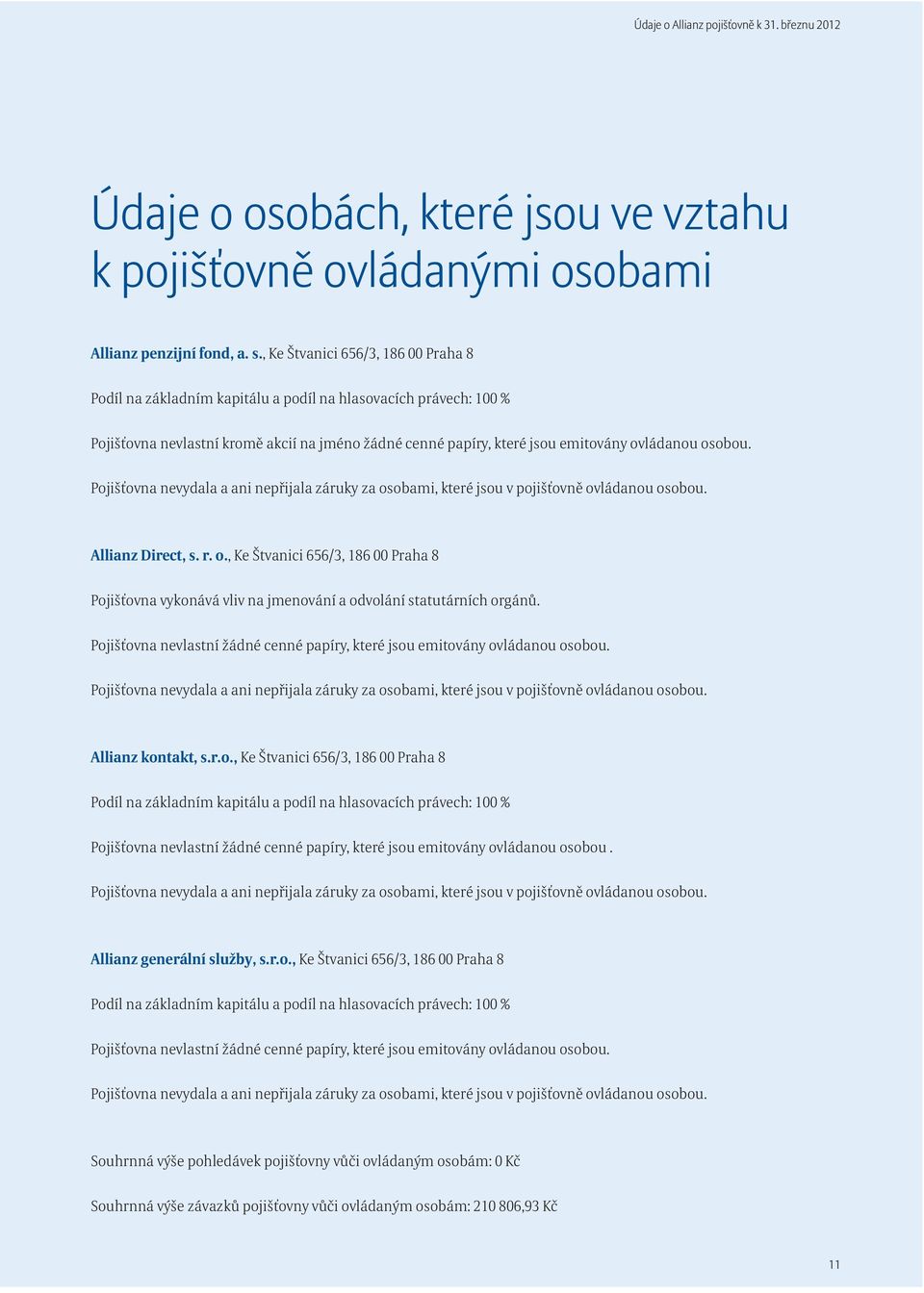 osobou. Pojišťovna nevydala a ani nepřijala záruky za osobami, které jsou v pojišťovně ovládanou osobou. Allianz Direct, s. r. o., Ke Štvanici 656/3, 186 00 Praha 8 Pojišťovna vykonává vliv na jmenování a odvolání statutárních orgánů.