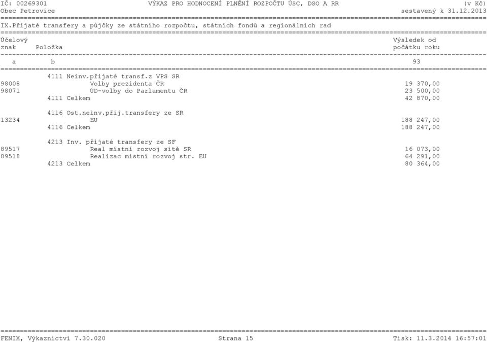 ----------------------------------------------------------------------------------------------------------------------------- a b 93 4111 Neinv.přijaté transf.