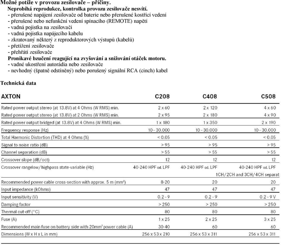 na zesilovači - vadná pojistka napájecího kabelu - zkratovaný některý z reproduktorových výstupů (kabelů) - přetížení zesilovače - přehřátí zesilovače