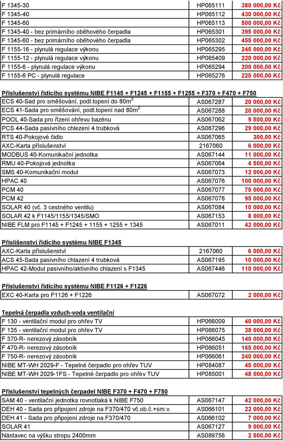 HP065294 200 000,00 Kč F 1155-6 PC - plynulá regulace HP065276 225 000,00 Kč Příslušenství řídícího systému NIBE F1145 + F1245 + F1155 + F1255 + F370 + F470 + F750 ECS 40-Sad pro směšování, podl.