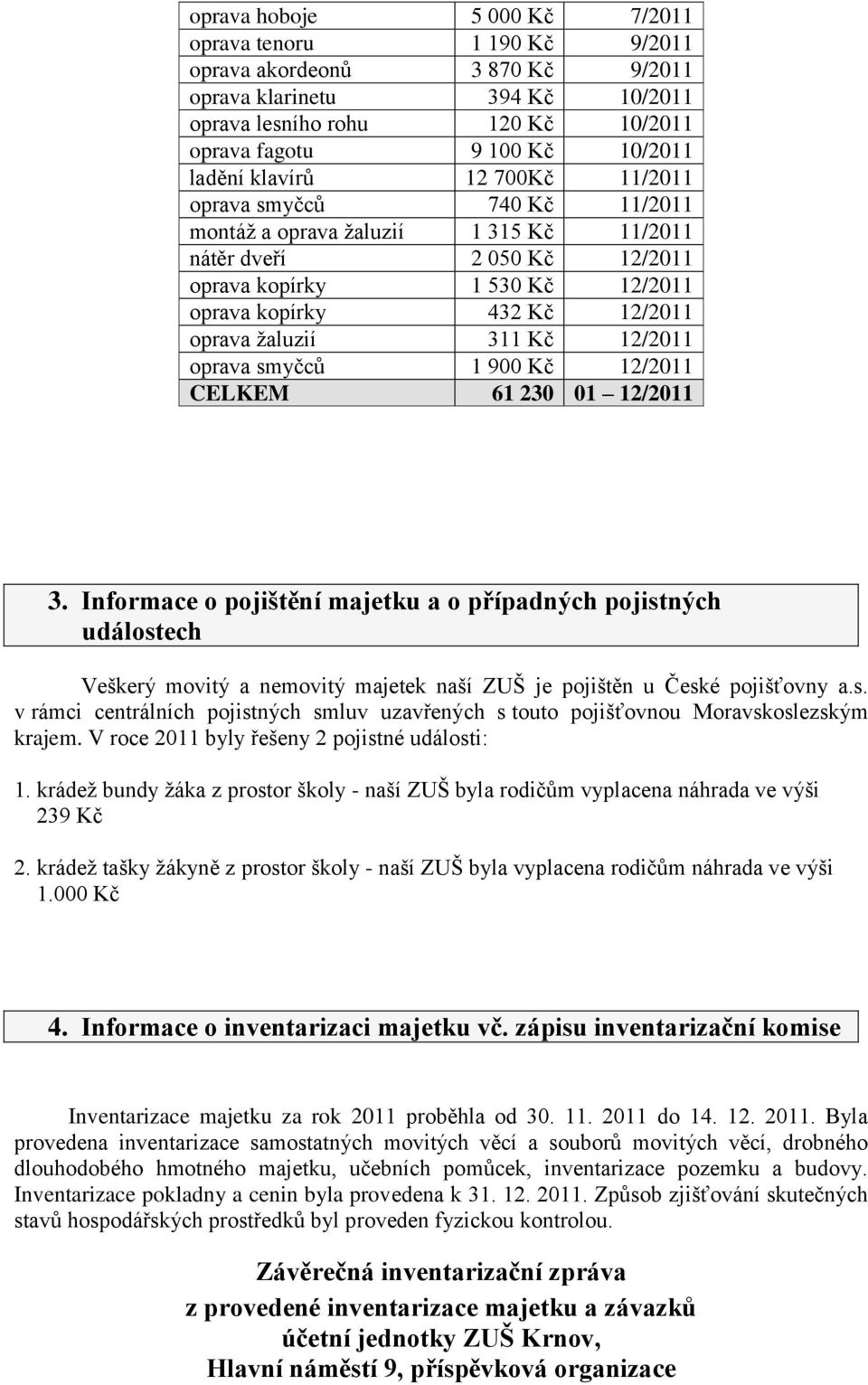 žaluzií 311 Kč 12/2011 oprava smyčců 1 900 Kč 12/2011 CELKEM 61 230 01 12/2011 3.