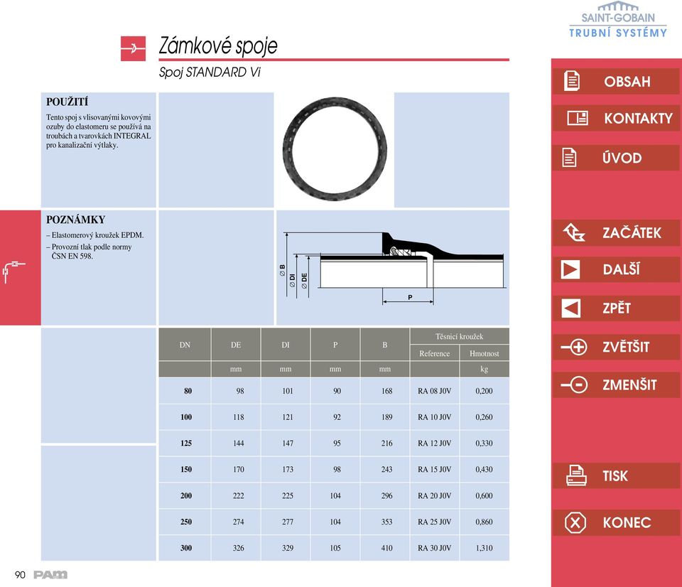 DI B DE P Těsnicí kroužek DN DE DI P B Reference Hmotnost mm mm mm mm kg 80 98 101 90 168 RA 08 J0V 0,200 100 118 121 92 189 RA 10 J0V