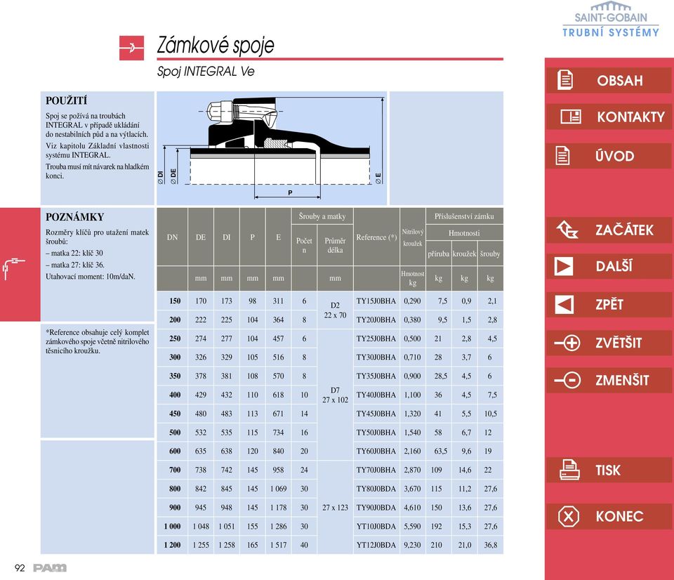 DN DE DI P E Počet n Průměr délka mm mm mm mm mm Reference (*) Nitrilový kroužek Hmotnost kg Hmotnosti příruba kroužek šrouby kg kg kg *Reference obsahuje celý komplet zámkového spoje včetně