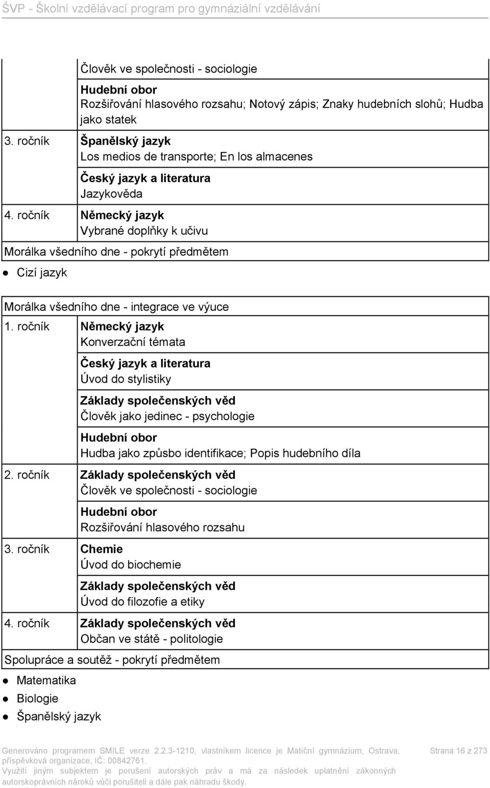 ročník Německý jazyk Vybrané doplňky k učivu Morálka všedního dne - pokrytí předmětem Cizí jazyk Morálka všedního dne - integrace ve výuce 1.