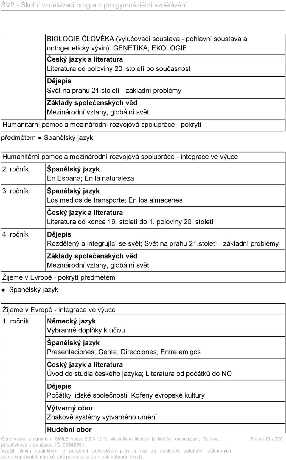 mezinárodní rozvojová spolupráce - integrace ve výuce 2. ročník Španělský jazyk En Espana; En la naturaleza 3.