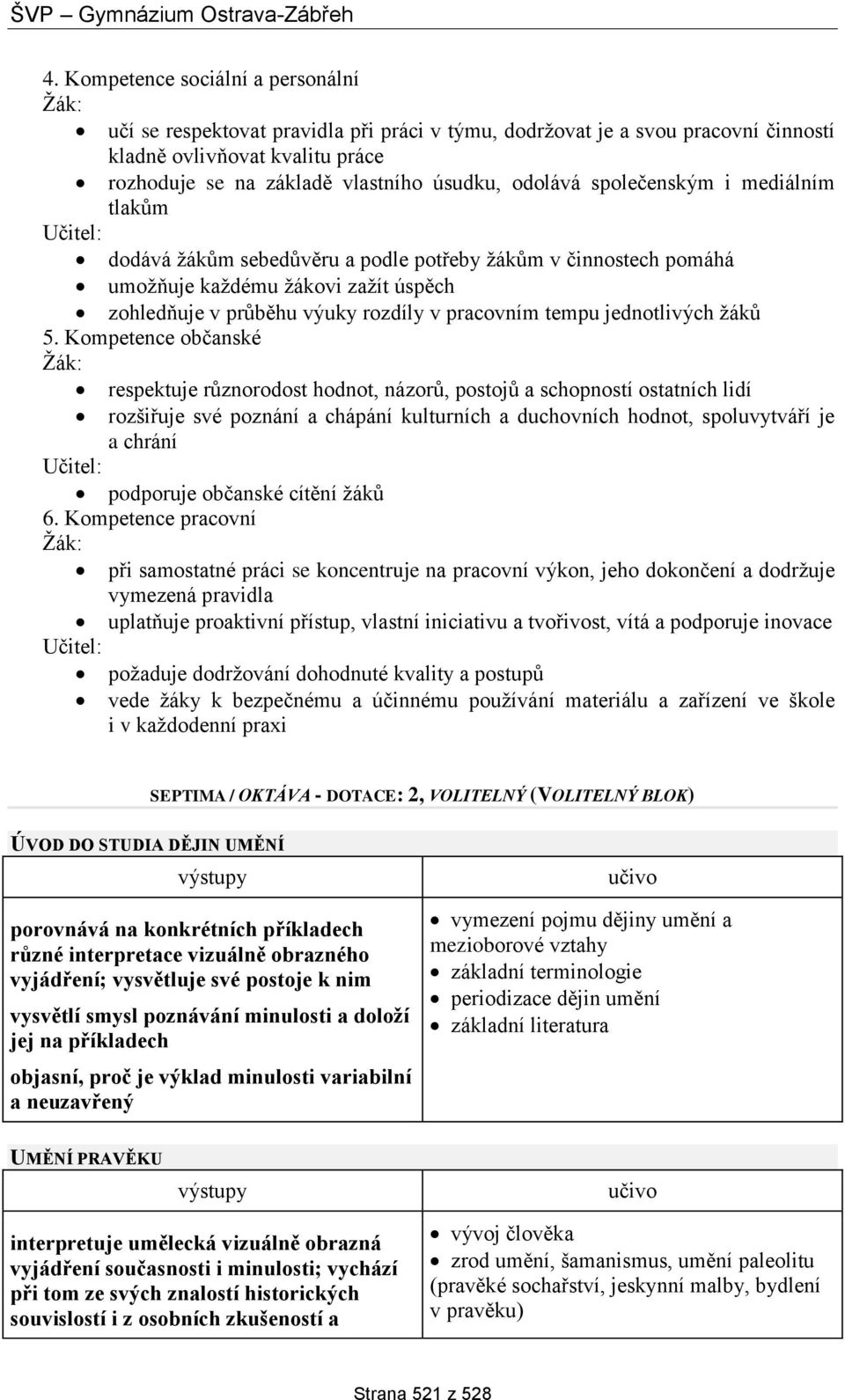 jednotlivých žáků 5.